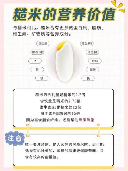 糙米营养价值高吗_糙米市场前景如何