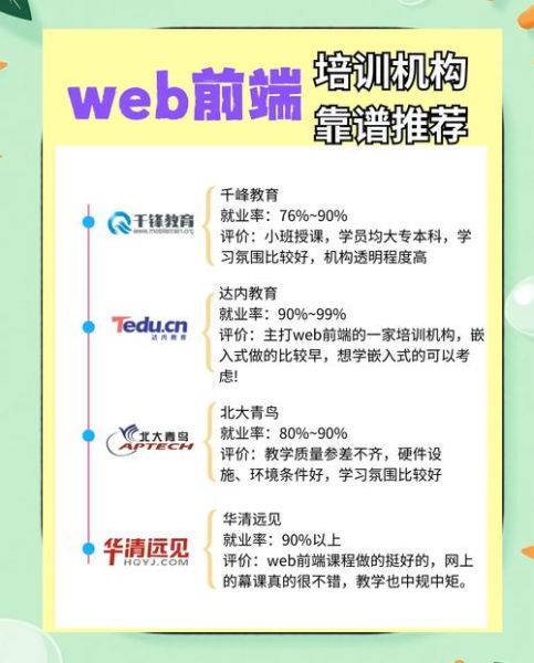 互联网课程培训前景怎么样_如何选择靠谱机构