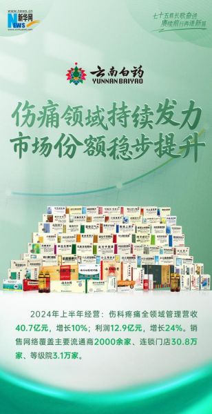 云南白药未来发展前景_云南白药值得长期投资吗