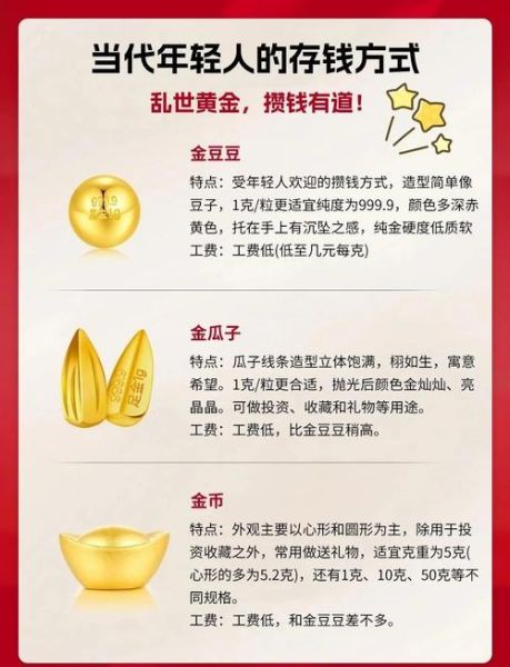 黄金投资入门怎么做_2024黄金价格还会涨吗