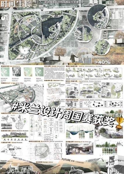 园林行业前景怎么样_园林设计师未来五年收入