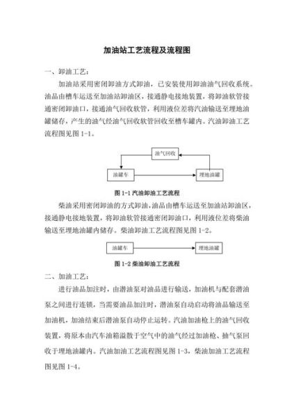 成品油贸易怎么做_成品油贸易合规流程