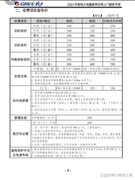 家电维修价格怎么算_空调不制冷维修多少钱