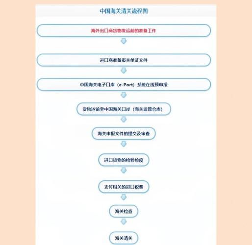 清真食品认证流程_清真食品市场前景