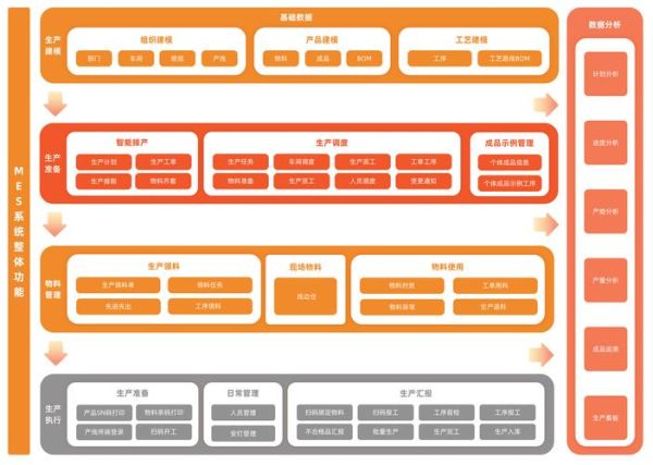 智能制造行业前景如何_企业如何落地