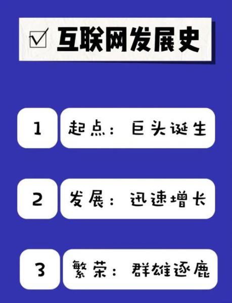 互联网消失的行业有哪些_为什么它们会消失
