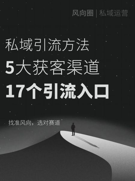 互联网医疗如何引流_互联网医疗获客渠道有哪些