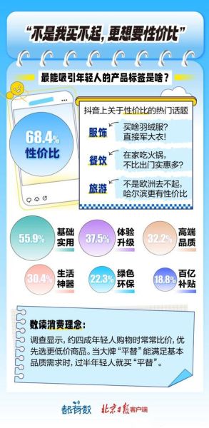 娱乐消费行业未来趋势_年轻人为什么愿意为虚拟偶像买单