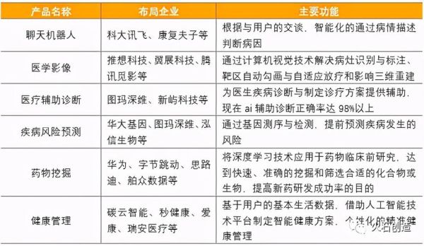 移动互联网头部壁垒是什么_如何突破