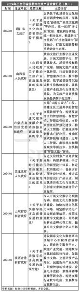 旅游地产值得投资吗_未来五年发展趋势