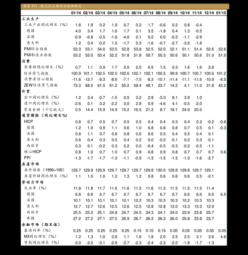 冷链物流成本怎么算_冷链运输价格影响因素