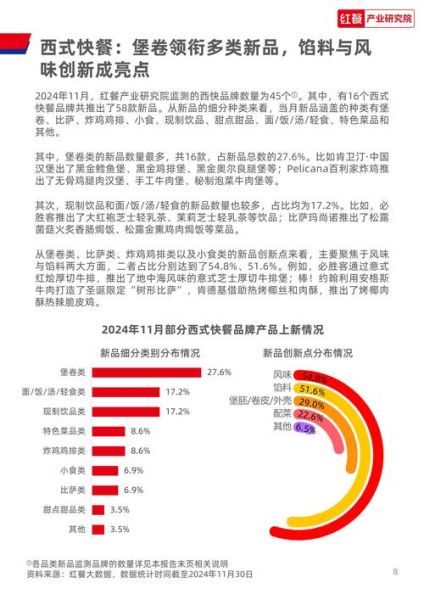 餐饮行业宏观环境分析_2024餐饮市场趋势预测