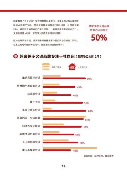 餐饮行业宏观环境分析_2024餐饮市场趋势预测