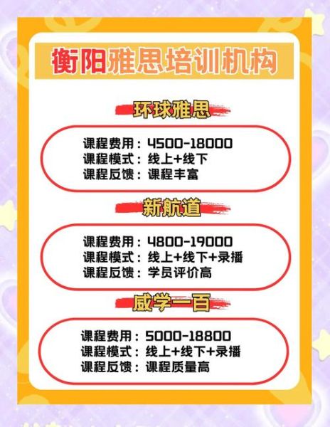 高端培训哪家好_如何选择高端培训机构