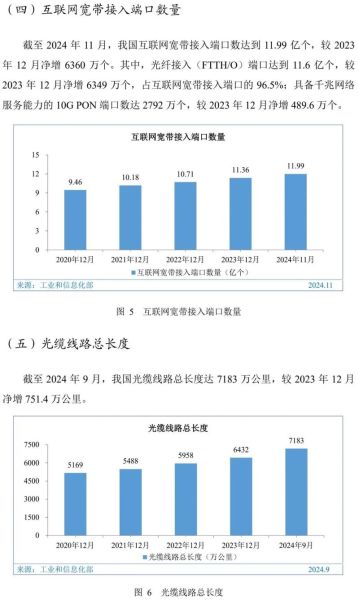 2020年互联网调查报告_网民行为变化有哪些