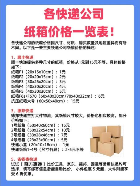 纸箱厂如何报价_纸箱价格怎么计算