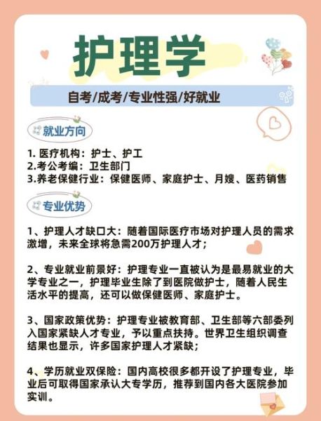 护理专业就业前景怎么样_护理行业工资一般多少