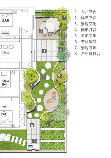 园林景观设计多少钱一平_如何挑选靠谱公司