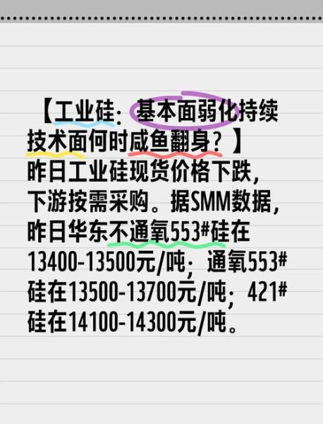 硅的价格走势预测_硅在新能源领域有哪些应用