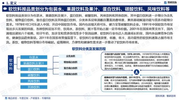 中国软饮料行业现状_未来增长机会在哪
