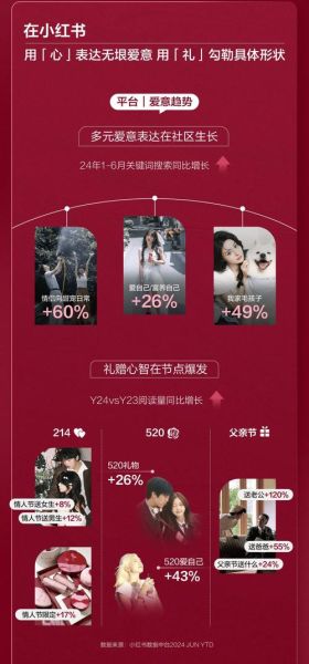 美妆电商如何选品_2024美妆电商选品趋势