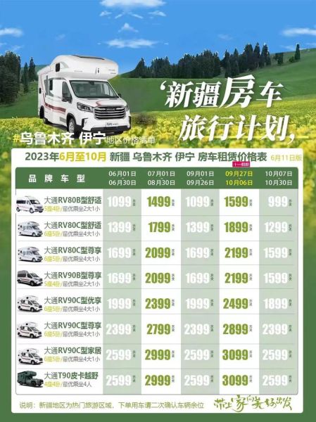 房车租赁价格多少钱一天_房车租赁需要什么手续