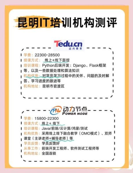 it培训机构哪家好_零基础如何转行程序员