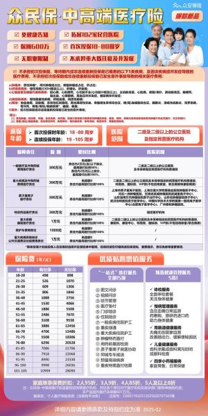 2020互联网健康险有哪些_怎么选最划算