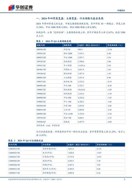 微信市场前景怎么样_2024年还能入局吗