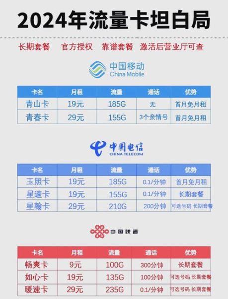 中国移动广州互联网套餐有哪些_如何办理最划算