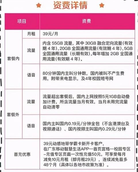 中国移动广州互联网套餐有哪些_如何办理最划算
