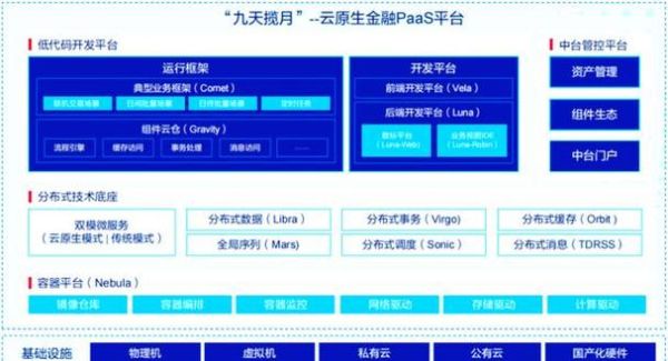 软件行业竞争力分析_如何提升软件企业核心竞争力