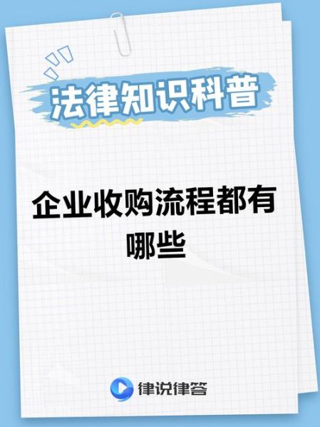 广告公司被收购后怎么办_整合流程与风险