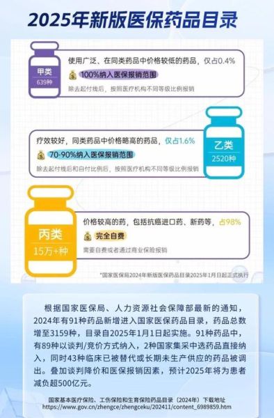 互联网药品政策汇总_网上买药合规吗