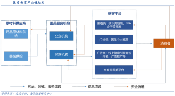 广电牌照如何申请_互联网电视竞争格局