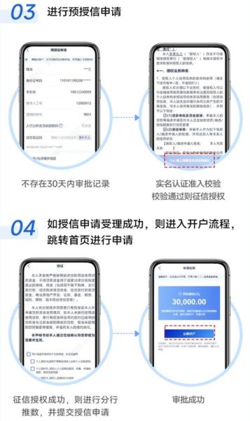 互联网小额贷款合法吗_申请流程是什么