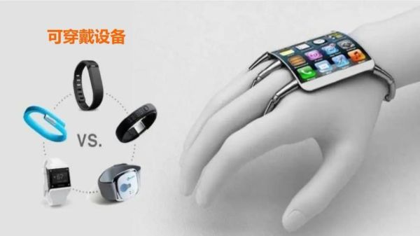 可穿戴设备有哪些应用场景_可穿戴技术未来趋势
