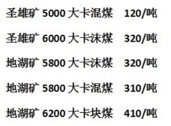 新疆煤炭储量有多少吨_新疆煤炭运输成本怎么算