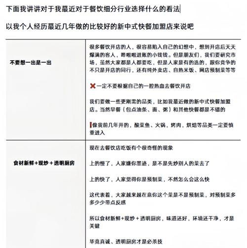 2024年餐饮前景怎么样_现在开餐厅还能赚钱吗