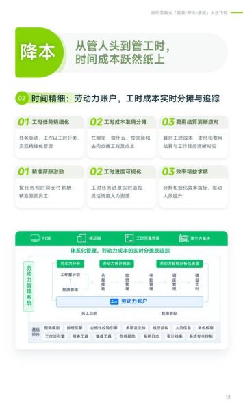 零售行业分析指标有哪些_如何提升门店坪效