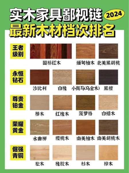 实木家具怎么选_家具品牌排行榜前十名