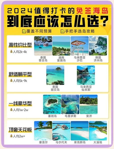 2024年最值得去的海岛有哪些_如何规划一次高性价比海岛游