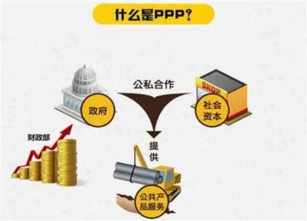 欧盟未来互联网PPP是什么_如何参与欧盟未来互联网PPP