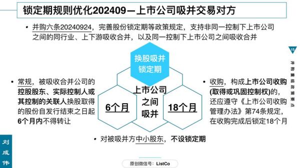 互联网企业并购动因_并购后整合策略