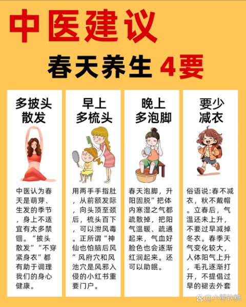 养生行业有哪些风险_如何规避