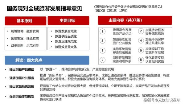 旅游产业互联网模式有哪些_如何落地