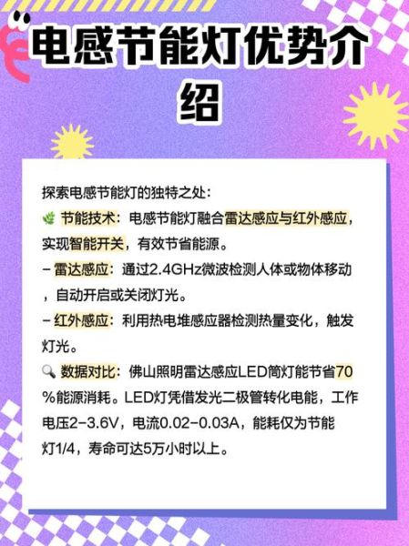 节能灯市场前景怎么样_节能灯未来发展趋势