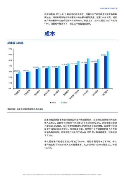 银行行业结构分析_未来发展趋势是什么