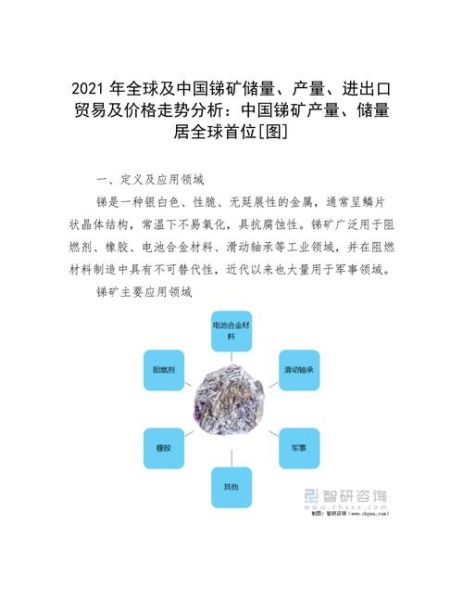 锑矿价格走势_中国锑矿资源分布