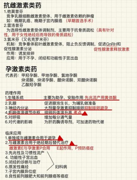 激素药前景怎么样_激素药副作用大吗